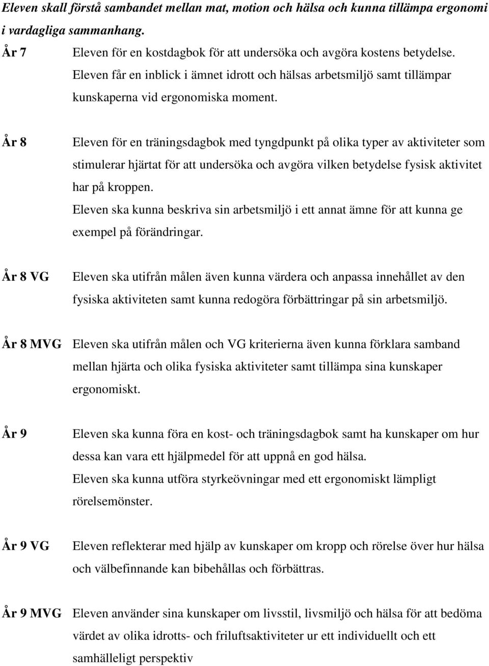 Eleven för en träningsdagbok med tyngdpunkt på olika typer av aktiviteter som stimulerar hjärtat för att undersöka och avgöra vilken betydelse fysisk aktivitet har på kroppen.