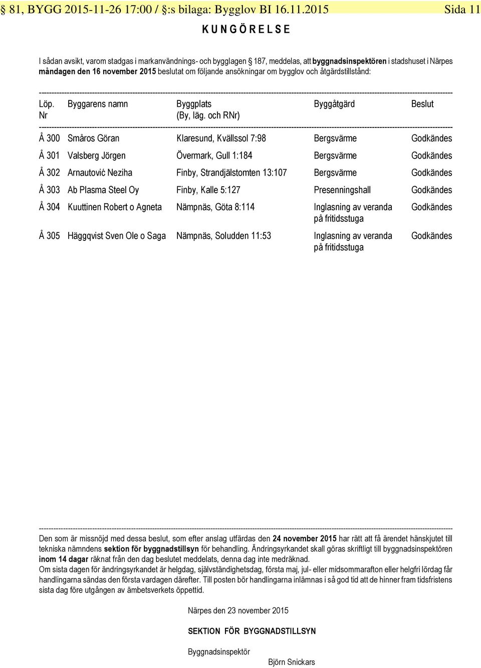 2015 K U N G Ö R E L S E Sida 11 I sådan avsikt, varom stadgas i markanvändnings- och bygglagen 187, meddelas, att byggnadsinspektören i stadshuset i Närpes måndagen den 16 november 2015 beslutat om