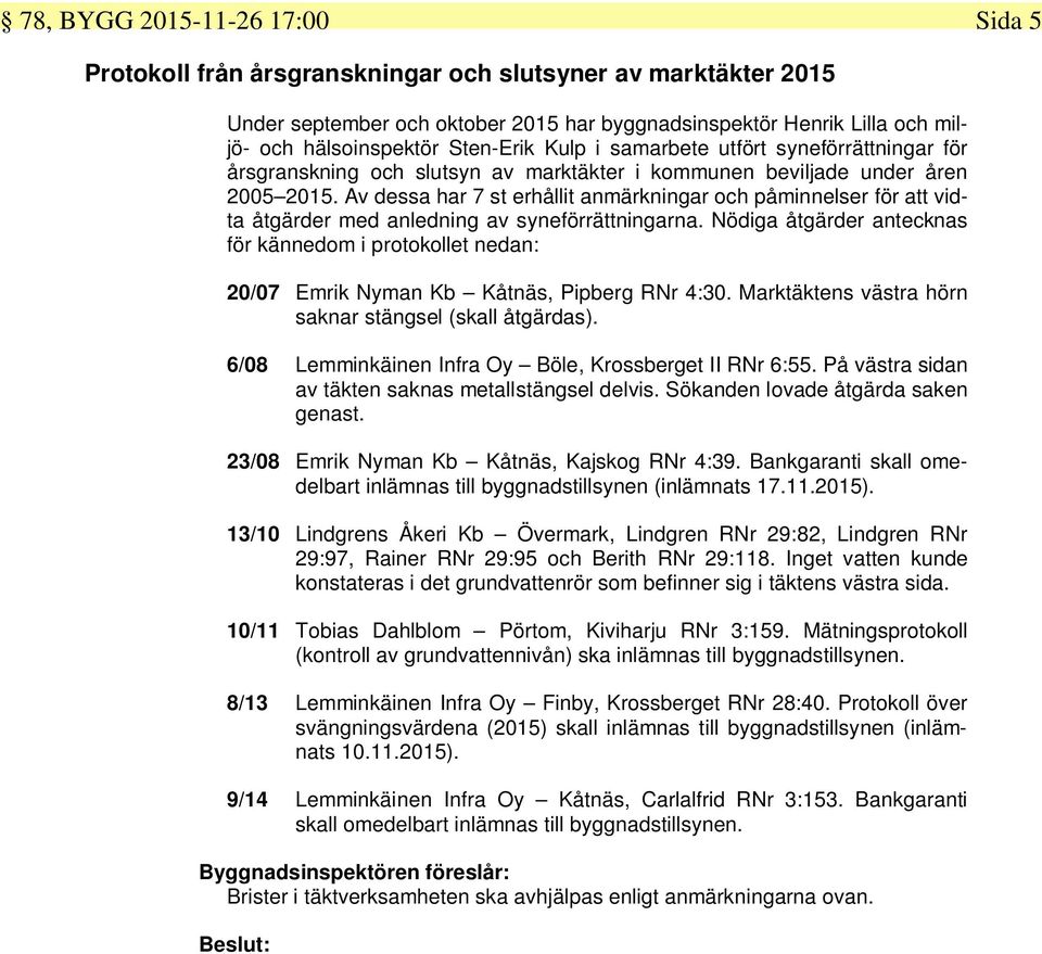 Av dessa har 7 st erhållit anmärkningar och påminnelser för att vidta åtgärder med anledning av syneförrättningarna.