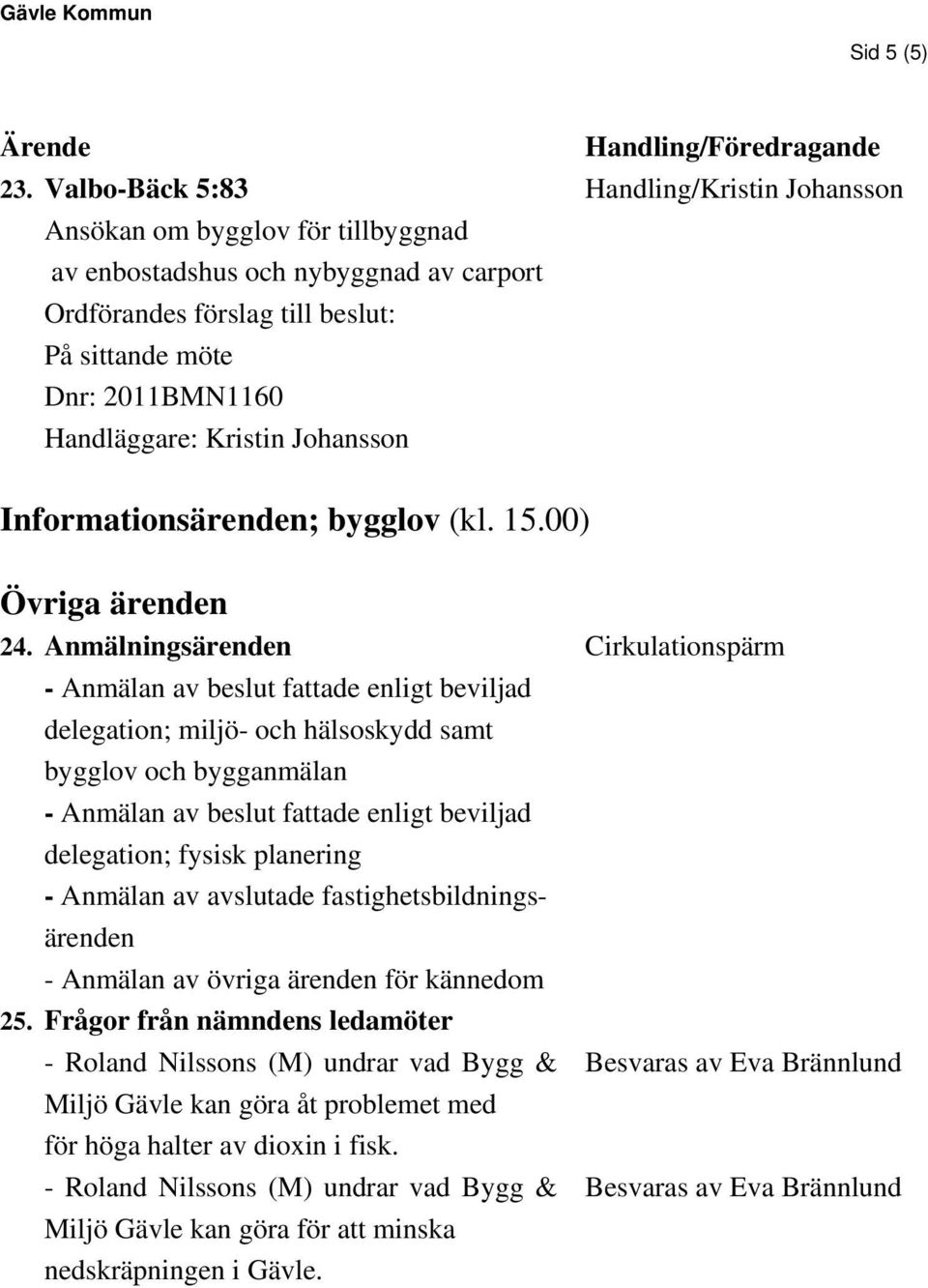 Informationsärenden; bygglov (kl. 15.00) Övriga ärenden 24.