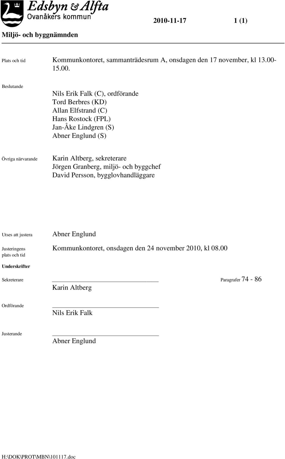 ande Nils Erik Falk (C), ordförande Tord Berbres (KD) Allan Elfstrand (C) Hans Rostock (FPL) Jan-Åke Lindgren (S) Abner Englund (S) Övriga