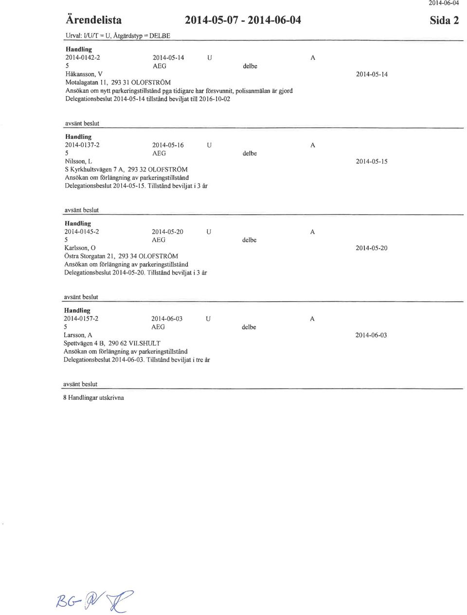 Kyrkhltsvägen 7 A, 293 32 OLOFSTRÖM Ansökan om förlängning av parkeringstillstånd Delegationsbeslt 2014-05-15.