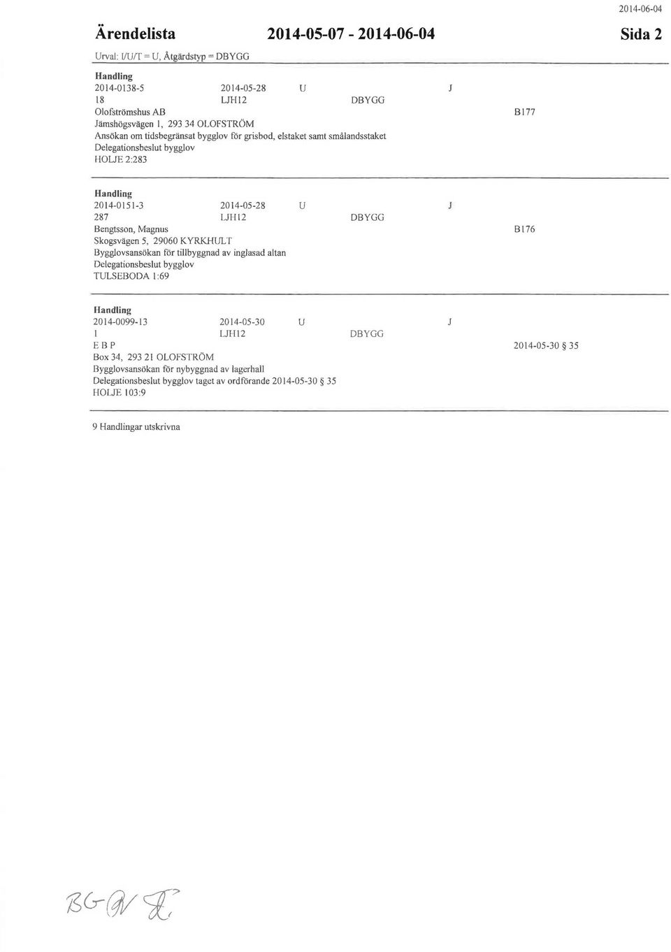 samt smålandsstaket Delegationsbeslt bygglov HOUE 2:283 D BYGG J Bl77 2014-0151-3 287 Bengtsson, Magns 2014-05-28 LJH12 Skogsvägen 5, 29060 KYRKHUL T Bygglovsansökan för