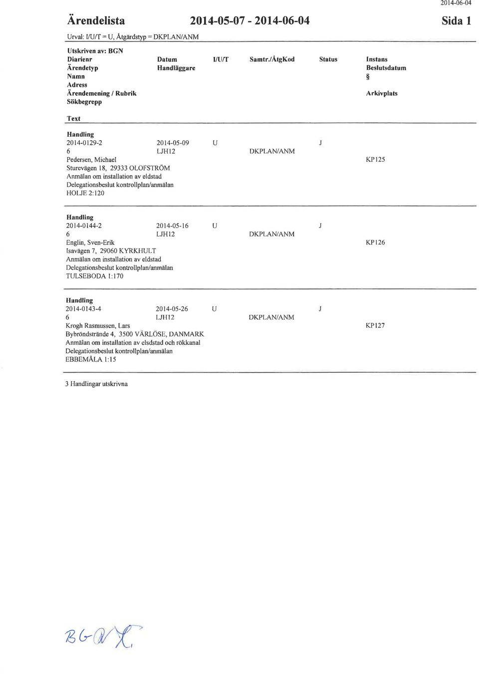 OLOFSTRÖM Anmälan om installation av eldstad Delegationsbeslt kontrollplan/anmälan HOLJE 2:120 KP\25 2014-0144-2 2014-05-16 6 LJH12 DKPLAN/ANM Englin, Sven-Erik Isavägen 7, 29060 K YRKHUL T Anmälan