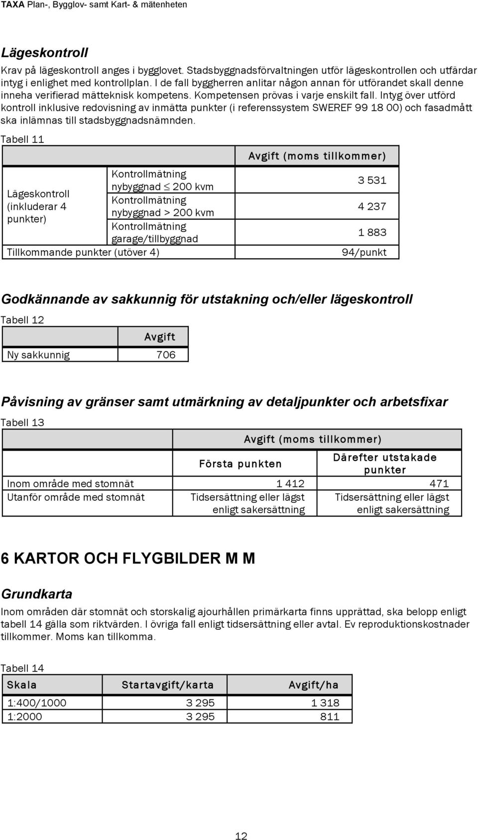 Intyg över utförd kontroll inklusive redovisning av inmätta punkter (i referenssystem SWEREF 99 18 00) och fasadmått ska inlämnas till stadsbyggnadsnämnden.