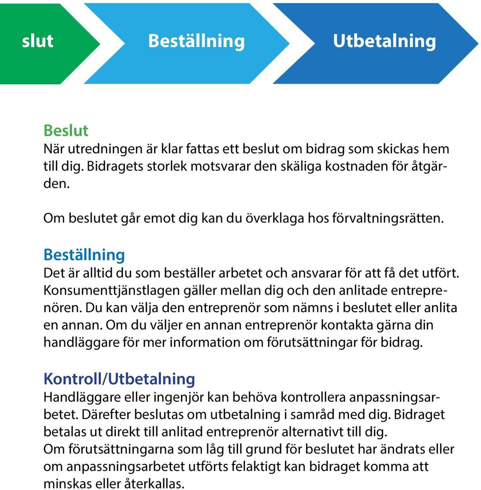 Konsumenttjänstlagen gäller mellan dig och den anlitade entreprenören. Du kan välja den entreprenör som nämns i beslutet eller anlita en annan.