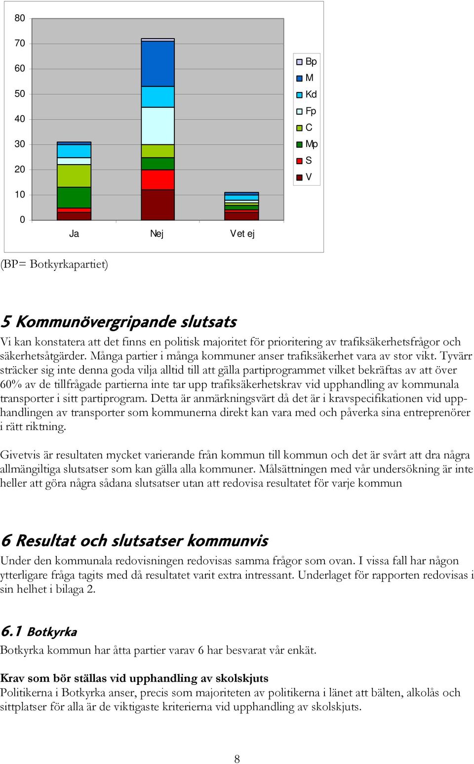 Tyvärr sträcker sig inte denna goda vilja alltid till att gälla partiprogrammet vilket bekräftas av att över 6% av de tillfrågade partierna inte tar upp trafiksäkerhetskrav vid upphandling av