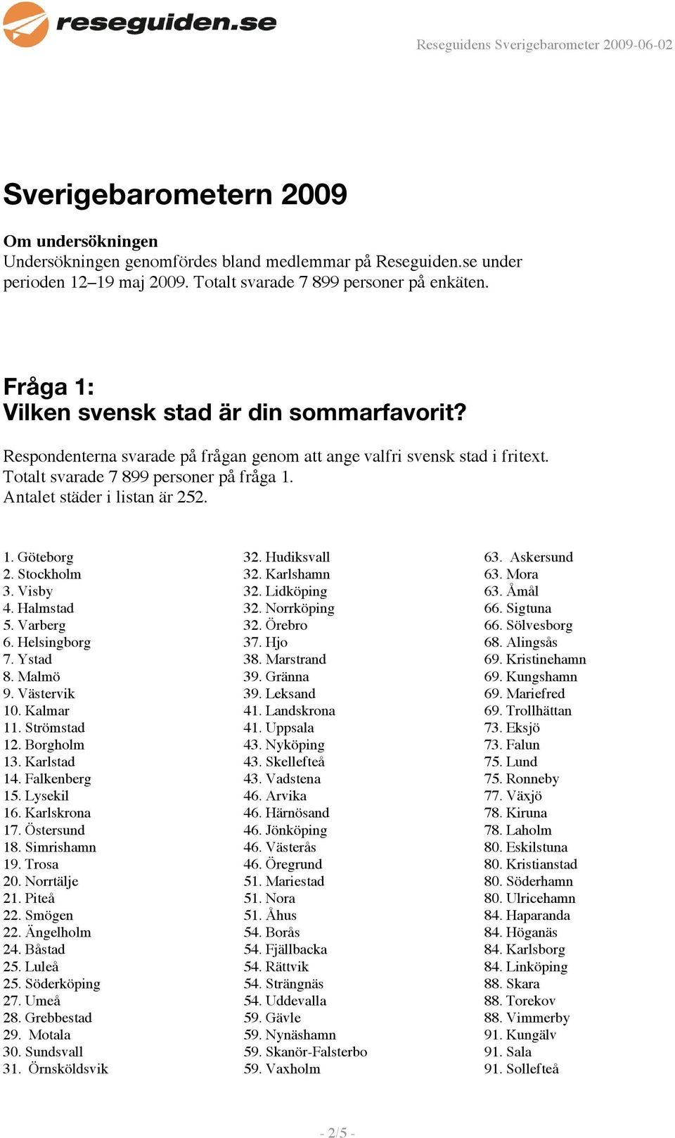 Antalet städer i listan är 252. 1. Göteborg 2. Stockholm 3. Visby 4. Halmstad 5. Varberg 6. Helsingborg 7. Ystad 8. Malmö 9. Västervik 10. Kalmar 11. Strömstad 12. Borgholm 13. Karlstad 14.