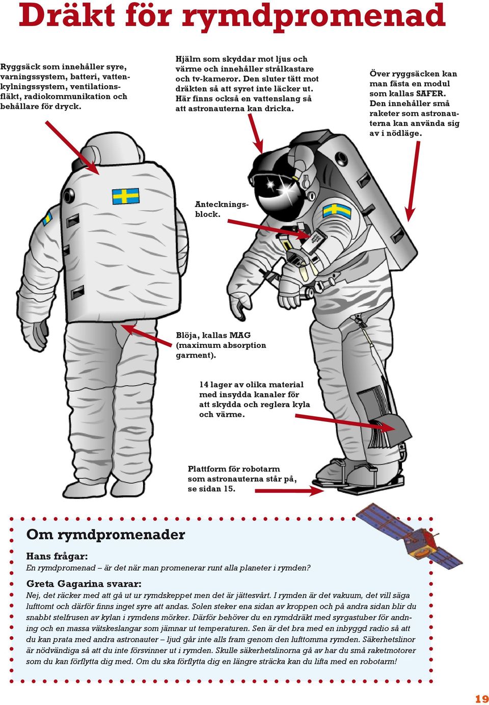 Här finns också en vattenslang så att astronauterna kan dricka. Över ryggsäcken kan man fästa en modul som kallas SAFER. Den innehåller små raketer som astronauterna kan använda sig av i nödläge.