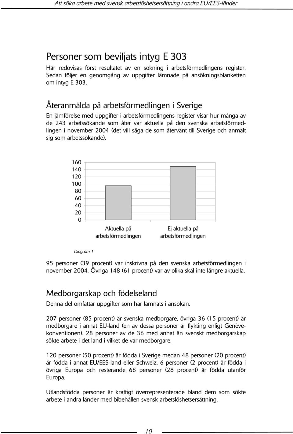 i november 2004 (det vill säga de som återvänt till Sverige och anmält sig som arbetssökande).