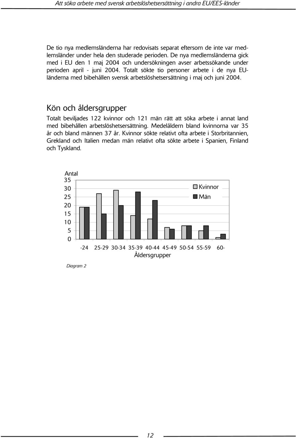 Totalt sökte tio personer arbete i de nya EUländerna med bibehållen svensk arbetslöshetsersättning i maj och juni 2004.