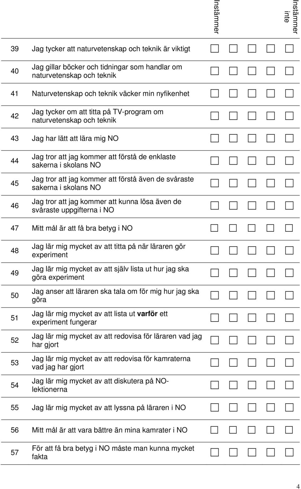 även de svåraste uppgifterna i NO 47 Mitt mål är att få bra betyg i NO 48 49 50 51 52 53 54 Jag lär mig mycket av att titta på när läraren gör experiment Jag lär mig mycket av att själv lista ut hur