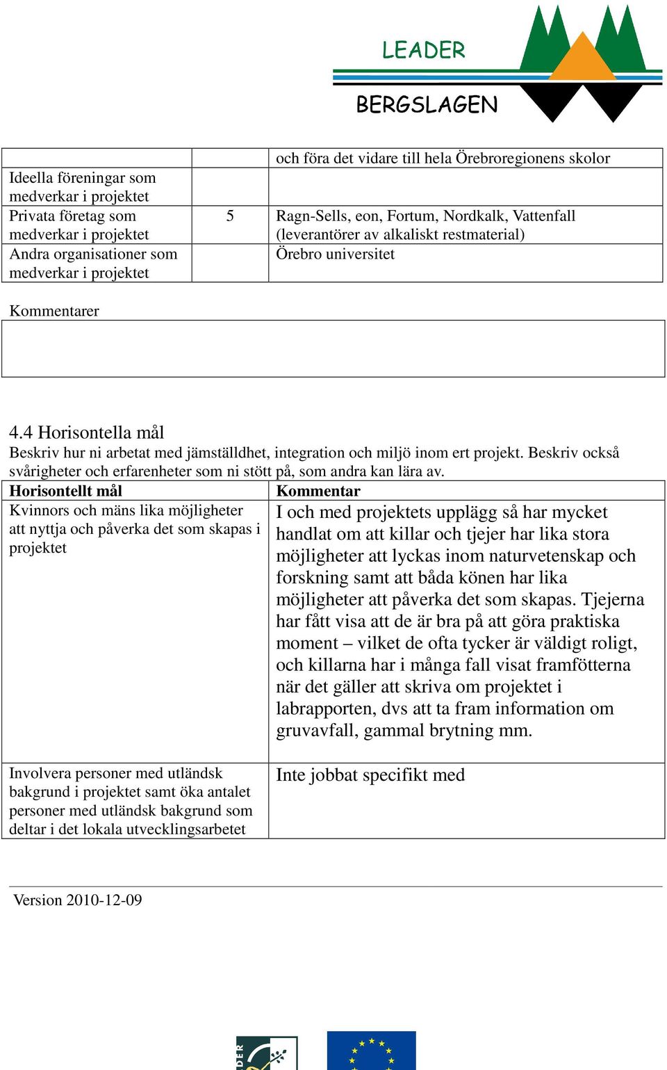 4 Horisontella mål Beskriv hur ni arbetat med jämställdhet, integration och miljö inom ert projekt. Beskriv också svårigheter och erfarenheter som ni stött på, som andra kan lära av.