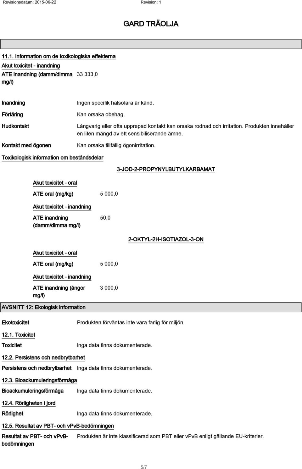 Toxikologisk information om beståndsdelar 3-JOD-2-PROPYNYLBUTYLKARBAMAT Akut toxicitet - oral ATE oral (mg/kg) 5 000,0 Akut toxicitet - inandning ATE inandning (damm/dimma mg/l) 50,0