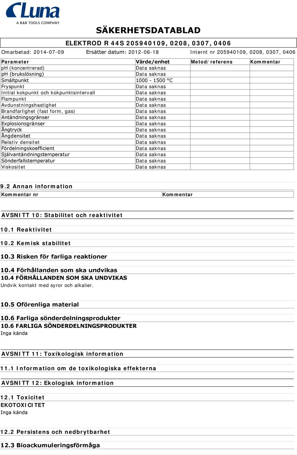 2 Annan information Kommentar nr Kommentar AVSNITT 10: Stabilitet och reaktivitet 10.1 Reaktivitet 10.2 Kemisk stabilitet 10.3 Risken för farliga reaktioner 10.4 Förhållanden som ska undvikas 10.