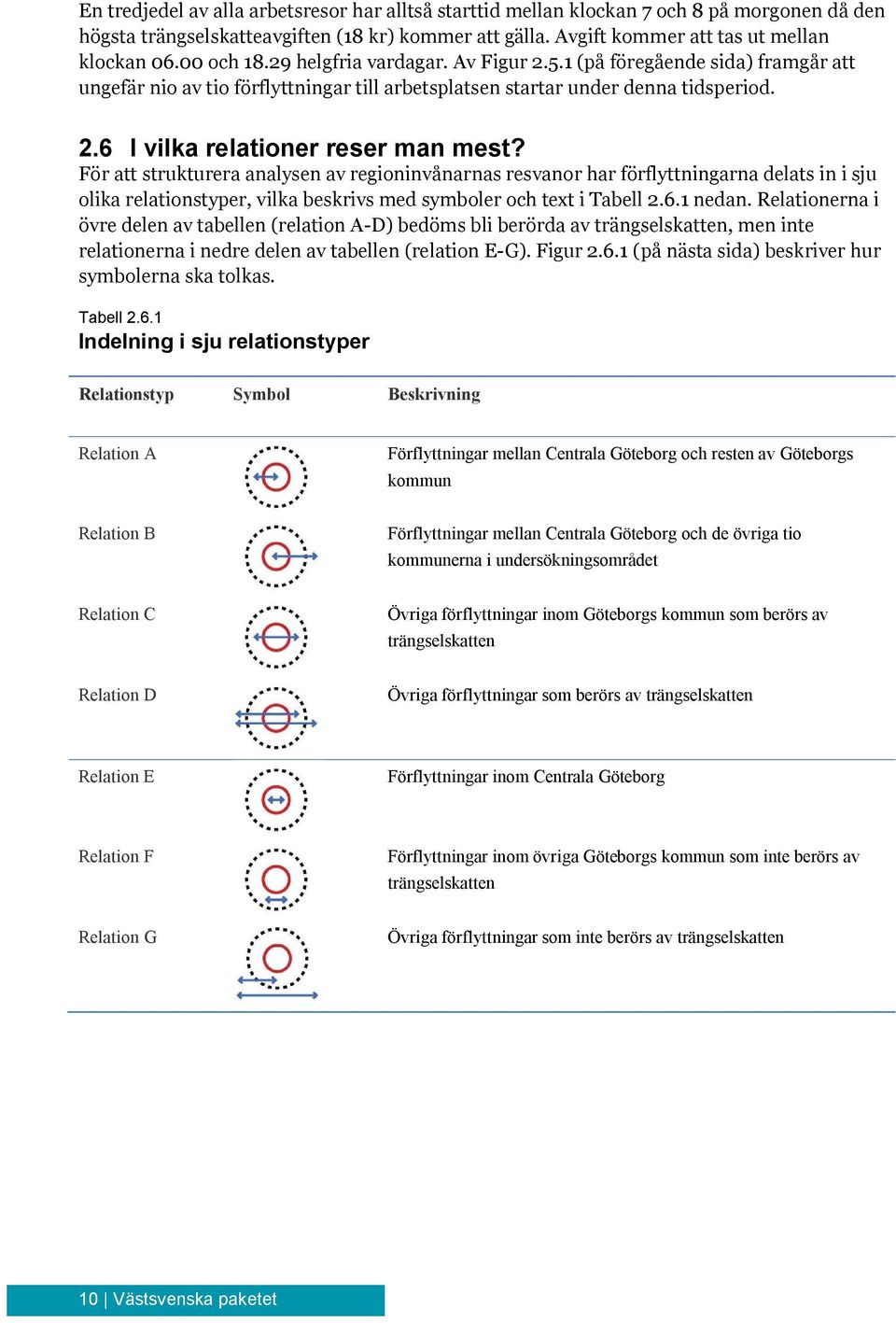 För att strukturera analysen av regioninvånarnas resvanor har förflyttningarna delats in i sju olika relationstyper, vilka beskrivs med symboler och text i Tabell 2.6.1 nedan.