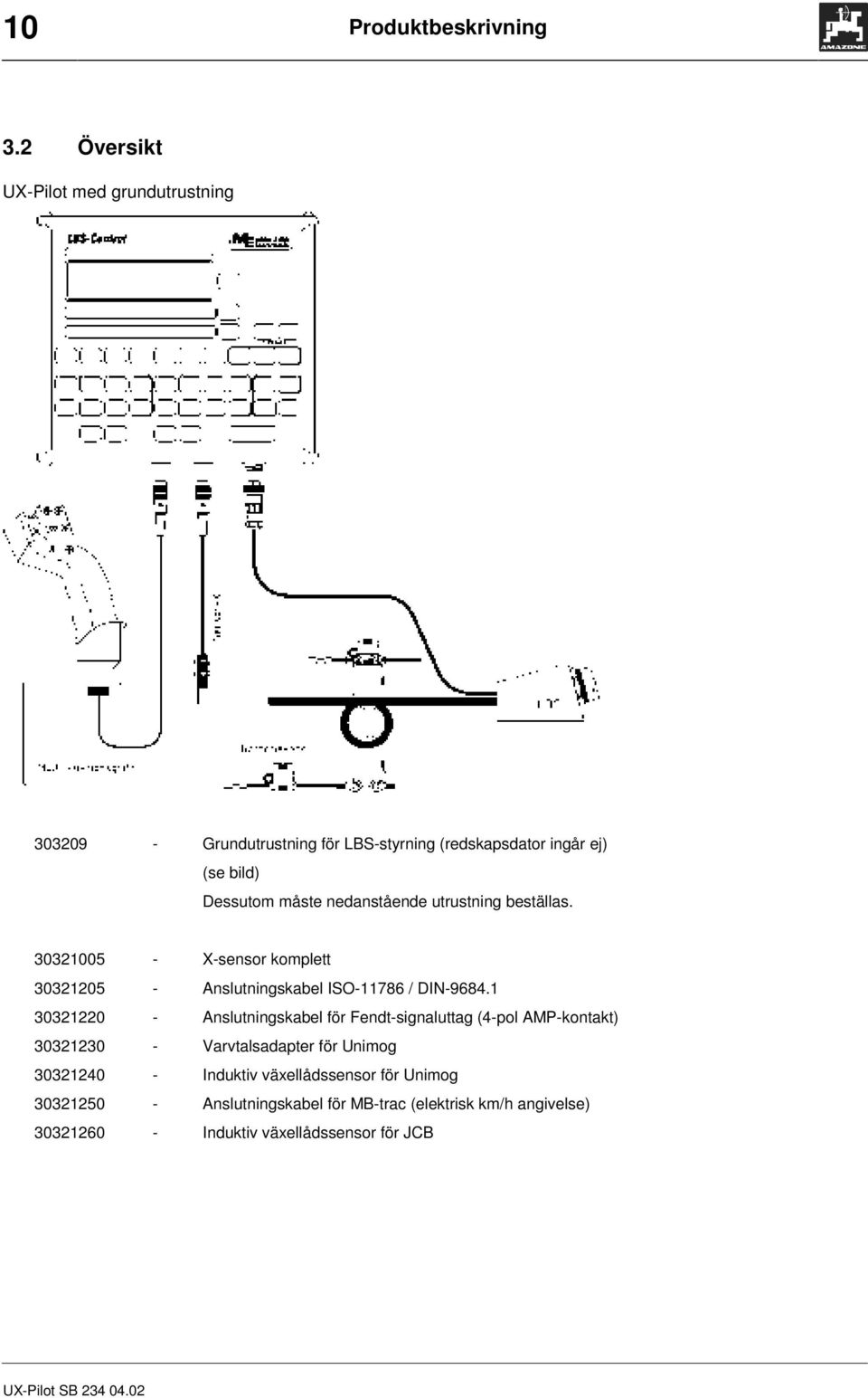 30321220 - Anslutningskabel för Fendt-signaluttag (4-pol AMP-kontakt) 30321230 - Varvtalsadapter för Unimog 30321240 - Induktiv