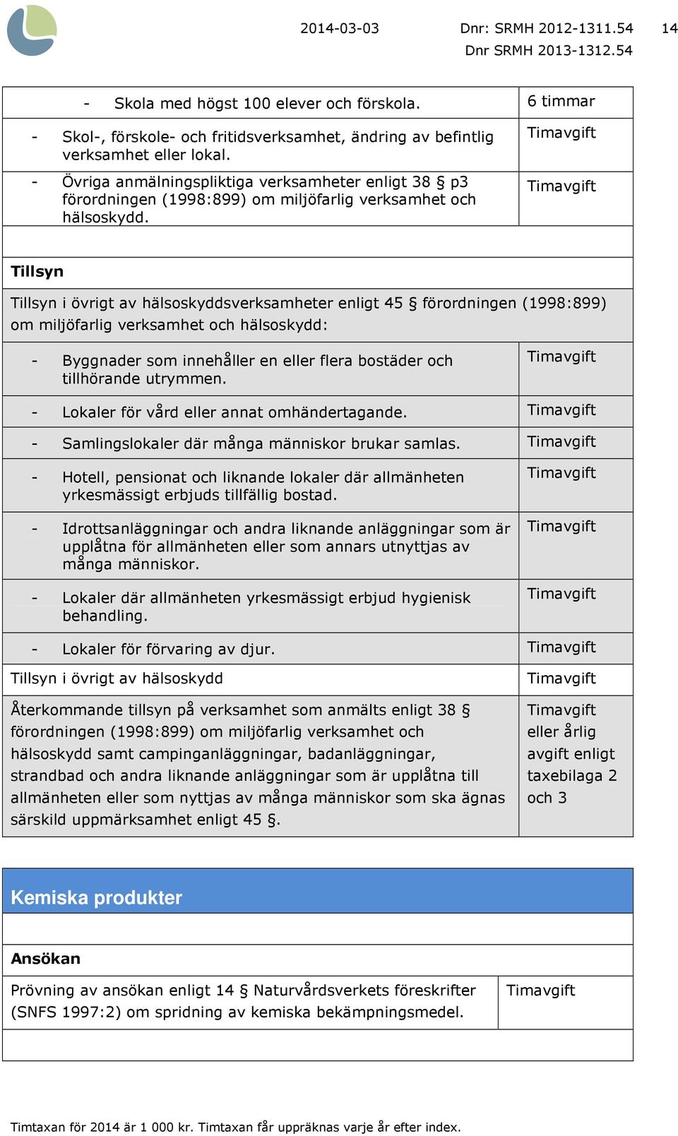 Tillsyn Tillsyn i övrigt av hälsoskyddsverksamheter enligt 45 förordningen (1998:899) om miljöfarlig verksamhet och hälsoskydd: - Byggnader som innehåller en eller flera bostäder och tillhörande