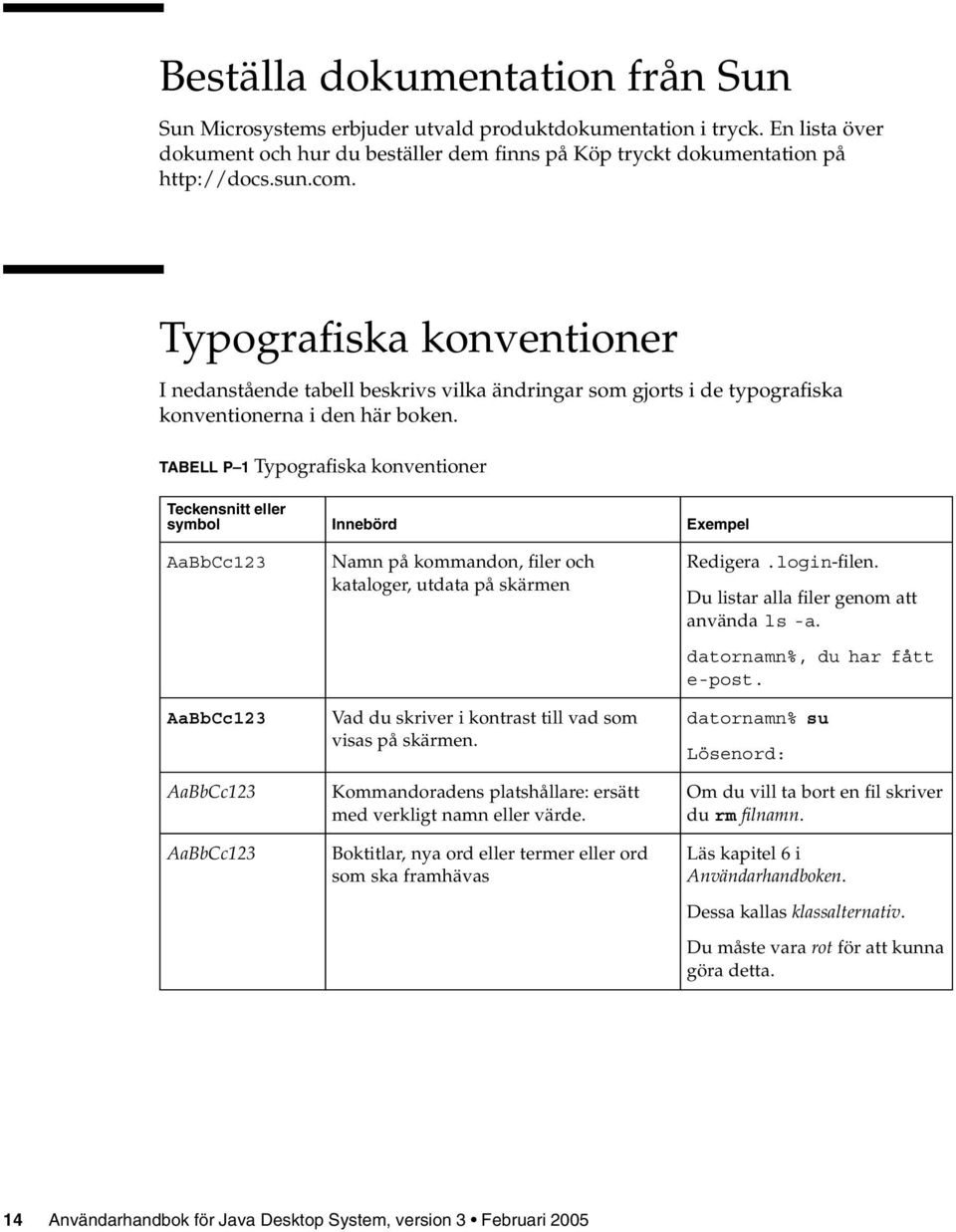 TABELL P 1 Typografiska konventioner Teckensnitt eller symbol Innebörd Exempel AaBbCc123 AaBbCc123 AaBbCc123 AaBbCc123 Namn på kommandon, filer och kataloger, utdata på skärmen Vad du skriver i