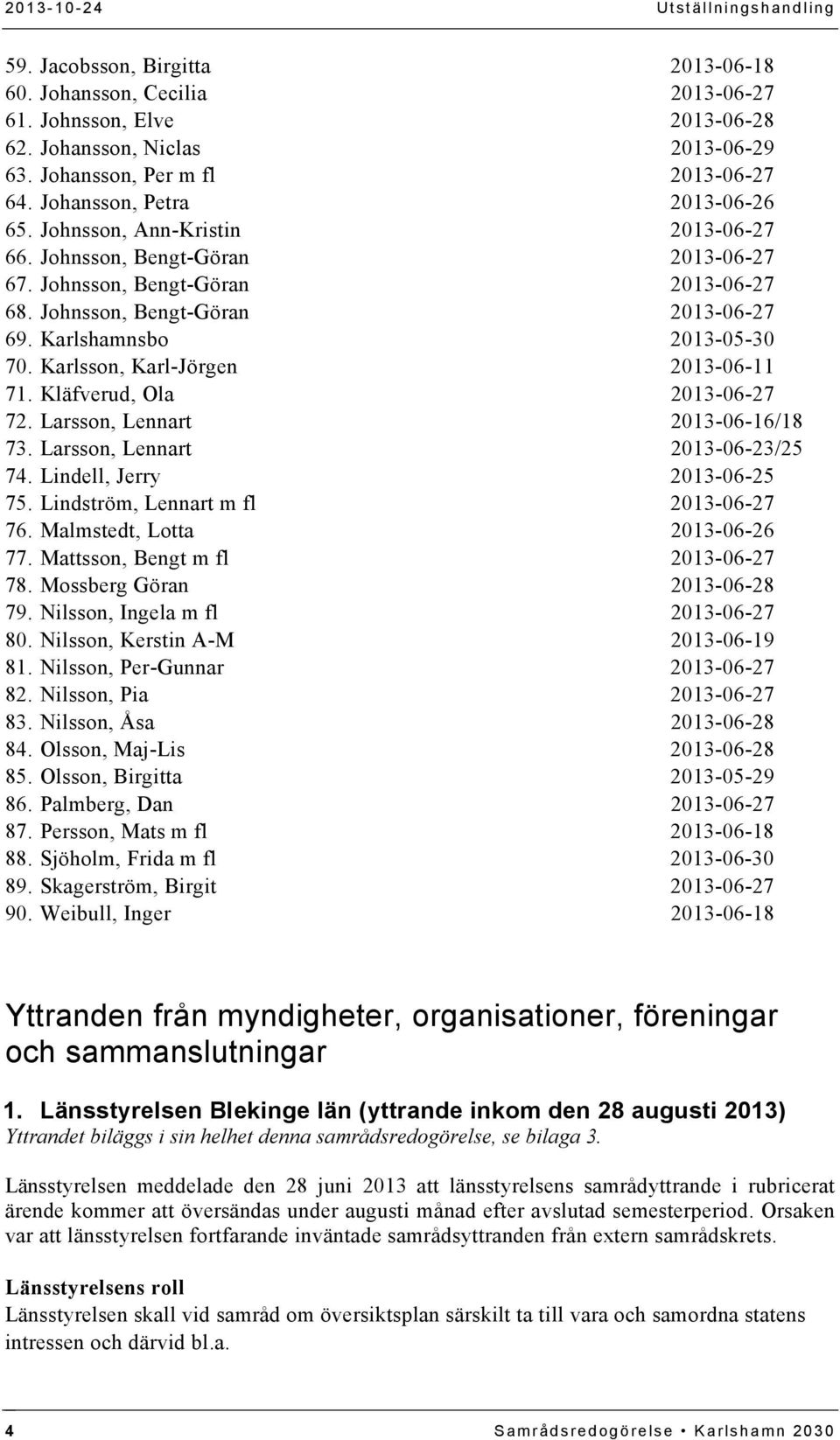 Johnsson, Bengt-Göran 2013-06-27 69. Karlshamnsbo 2013-05-30 70. Karlsson, Karl-Jörgen 2013-06-11 71. Kläfverud, Ola 2013-06-27 72. Larsson, Lennart 2013-06-16/18 73.