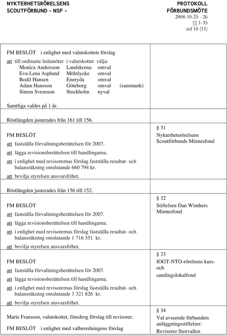 att lägga revisionsberättelsen till handlingarna. att i enlighet med revisorernas förslag fastställa resultat- och balansräkning omslutande 660 794 kr. att bevilja styrelsen ansvarsfrihet.