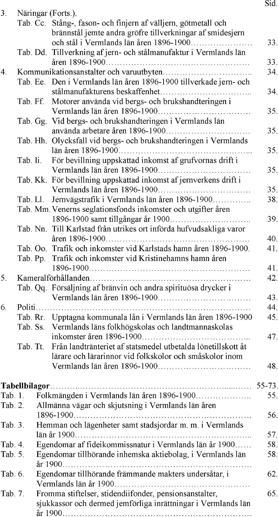 Den i Vermlands län åren 1896-1900 tillverkade jern- och stålmanufakturens beskaffenhet... 34. Tab. Ff. Motorer använda vid bergs- och brukshandteringen i Vermlands län åren 1896-1900 35. Tab. Gg.