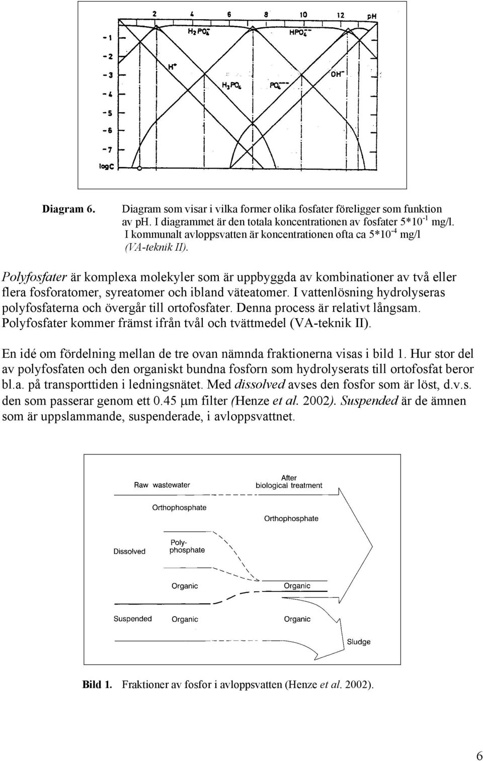 Polyfosfater är komplexa molekyler som är uppbyggda av kombinationer av två eller flera fosforatomer, syreatomer och ibland väteatomer.