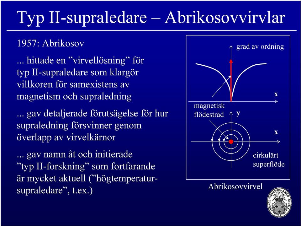 supraledning... gav detaljerade förutsägelse för hur supraledning försvinner genom överlapp av virvelkärnor.