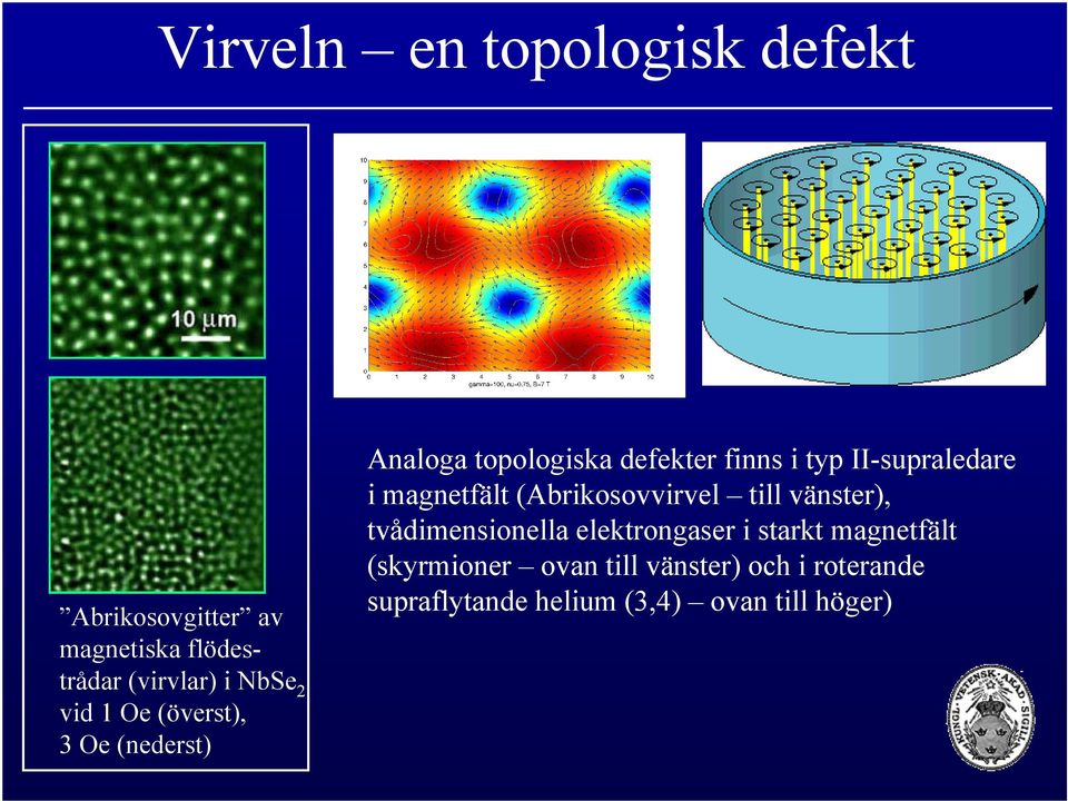 magnetfält (Abrikosovvirvel till vänster), tvådimensionella elektrongaser i starkt