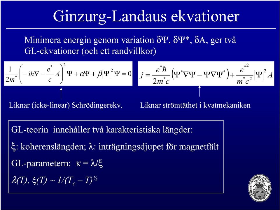 Liknar (icke-linear) Schrödingerekv.