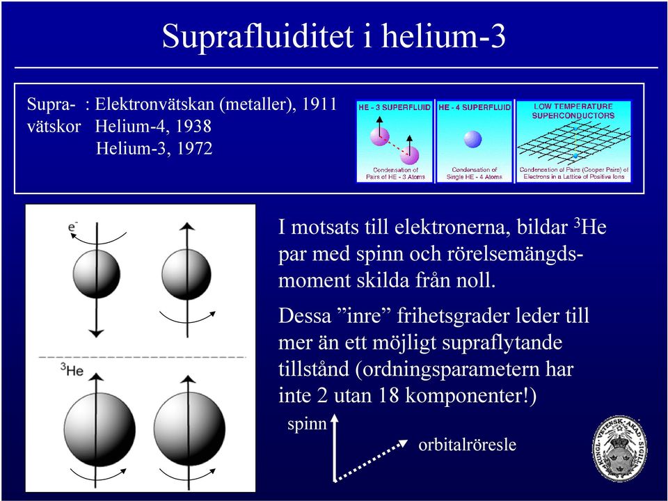 rörelsemängdsmoment skilda från noll.