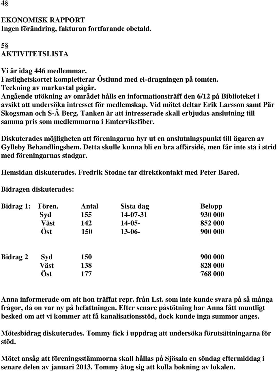 Vid mötet deltar Erik Larsson samt Pär Skogsman och S-Å Berg. Tanken är att intresserade skall erbjudas anslutning till samma pris som medlemmarna i Emterviksfiber.