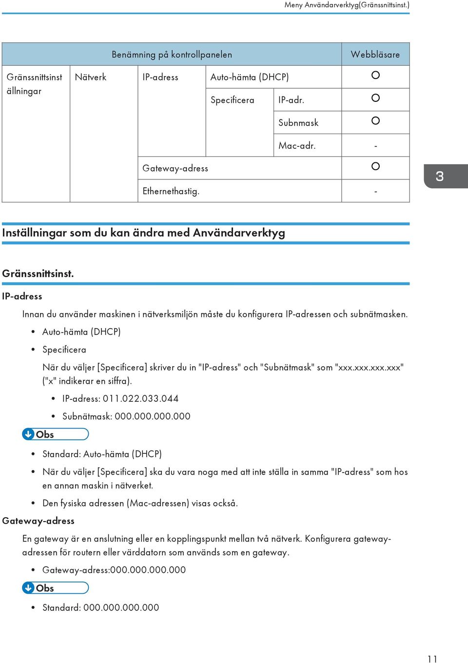 IP-adress Innan du använder maskinen i nätverksmiljön måste du konfigurera IP-adressen och subnätmasken.