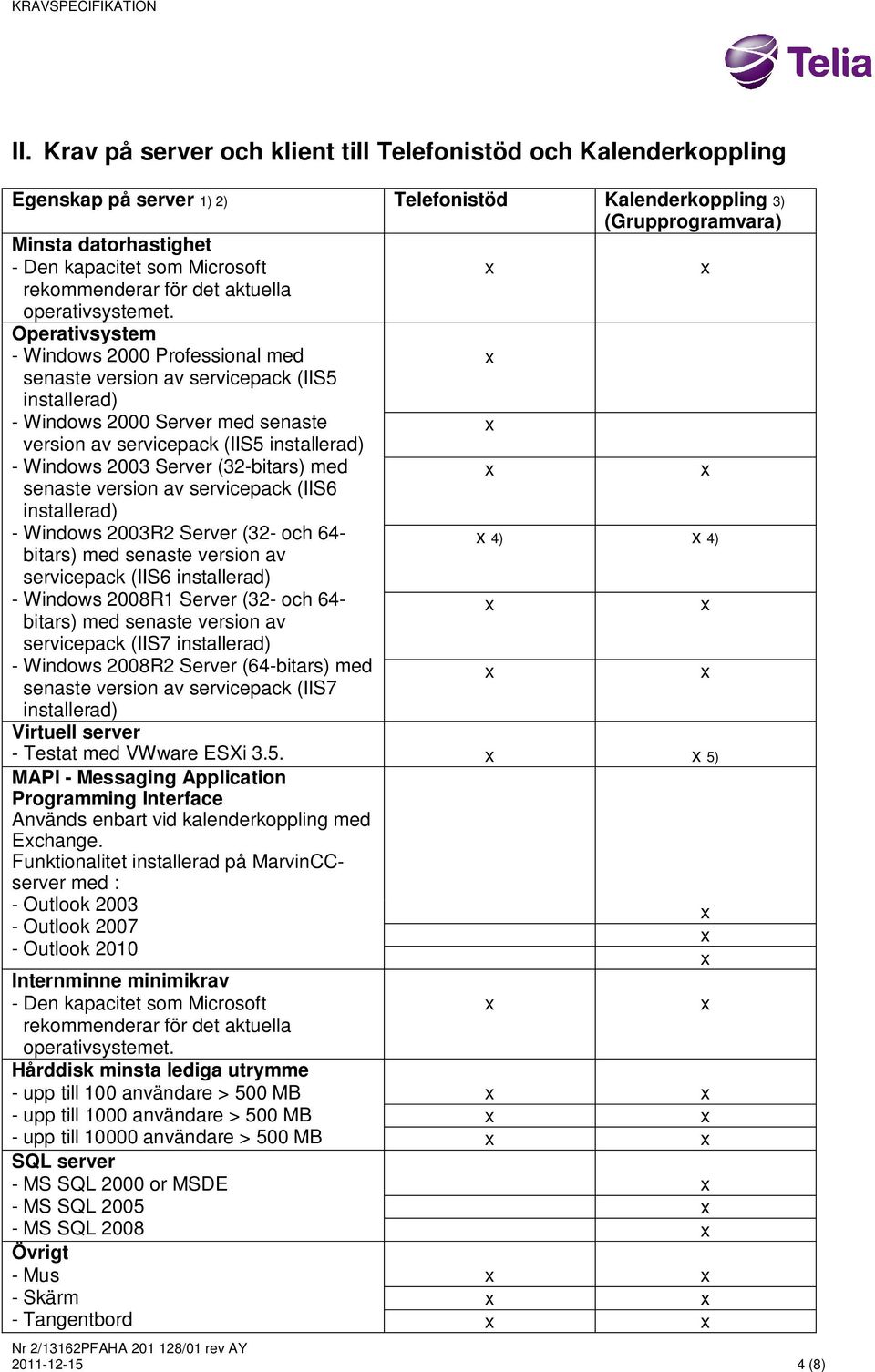 (32-bitars) med senaste version av servicepack (IIS6 installerad) - Windows 2003R2 Server (32- och 64- bitars) med senaste version av 4) 4) servicepack (IIS6 installerad) - Windows 2008R1 Server (32-