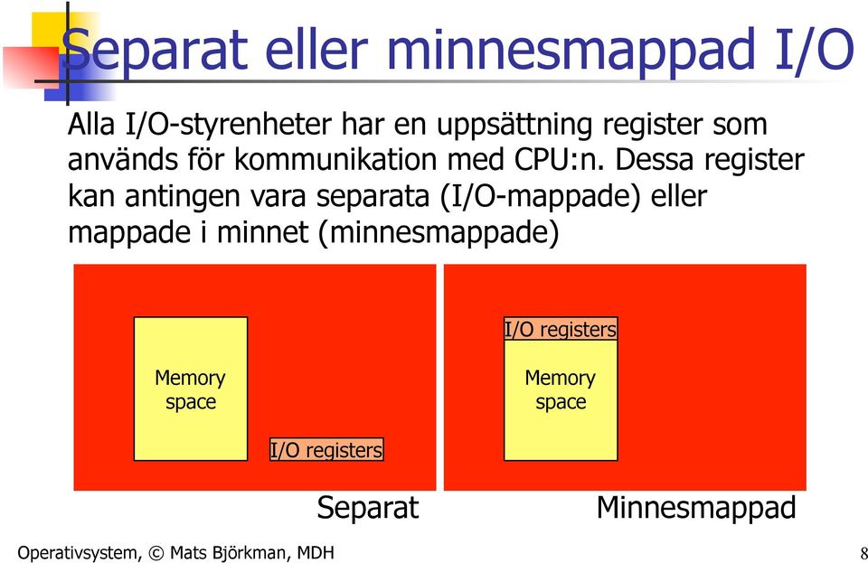 Dessa register kan antingen vara separata (I/O-mappade) eller mappade i minnet