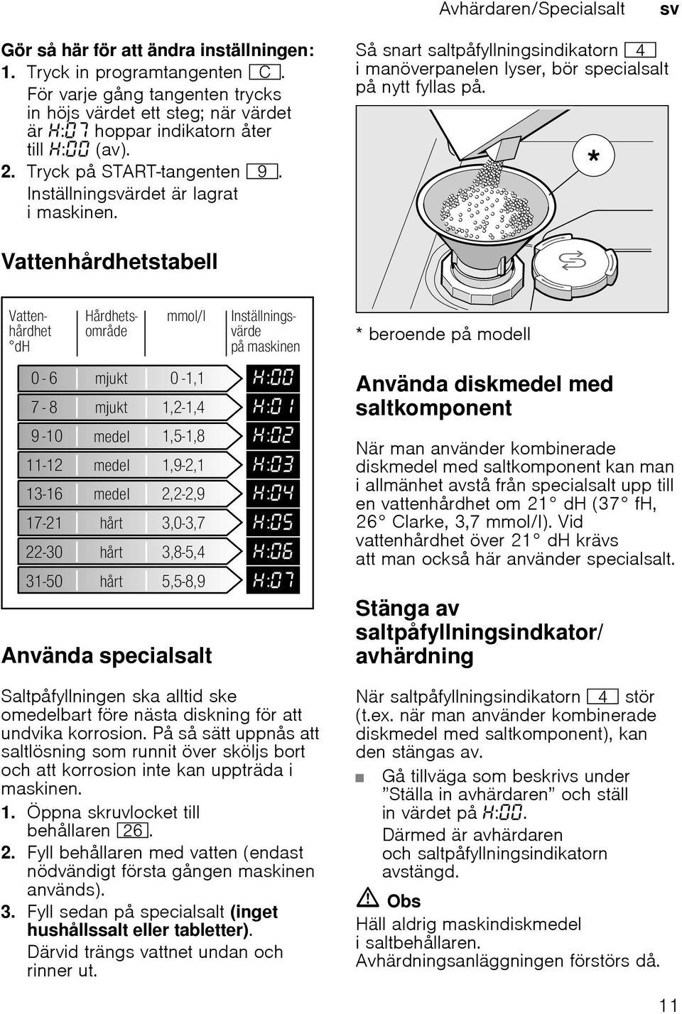 Så snart saltpåfyllningsindikatorn @ i manöverpanelen lyser, bör specialsalt på nytt fyllas på.