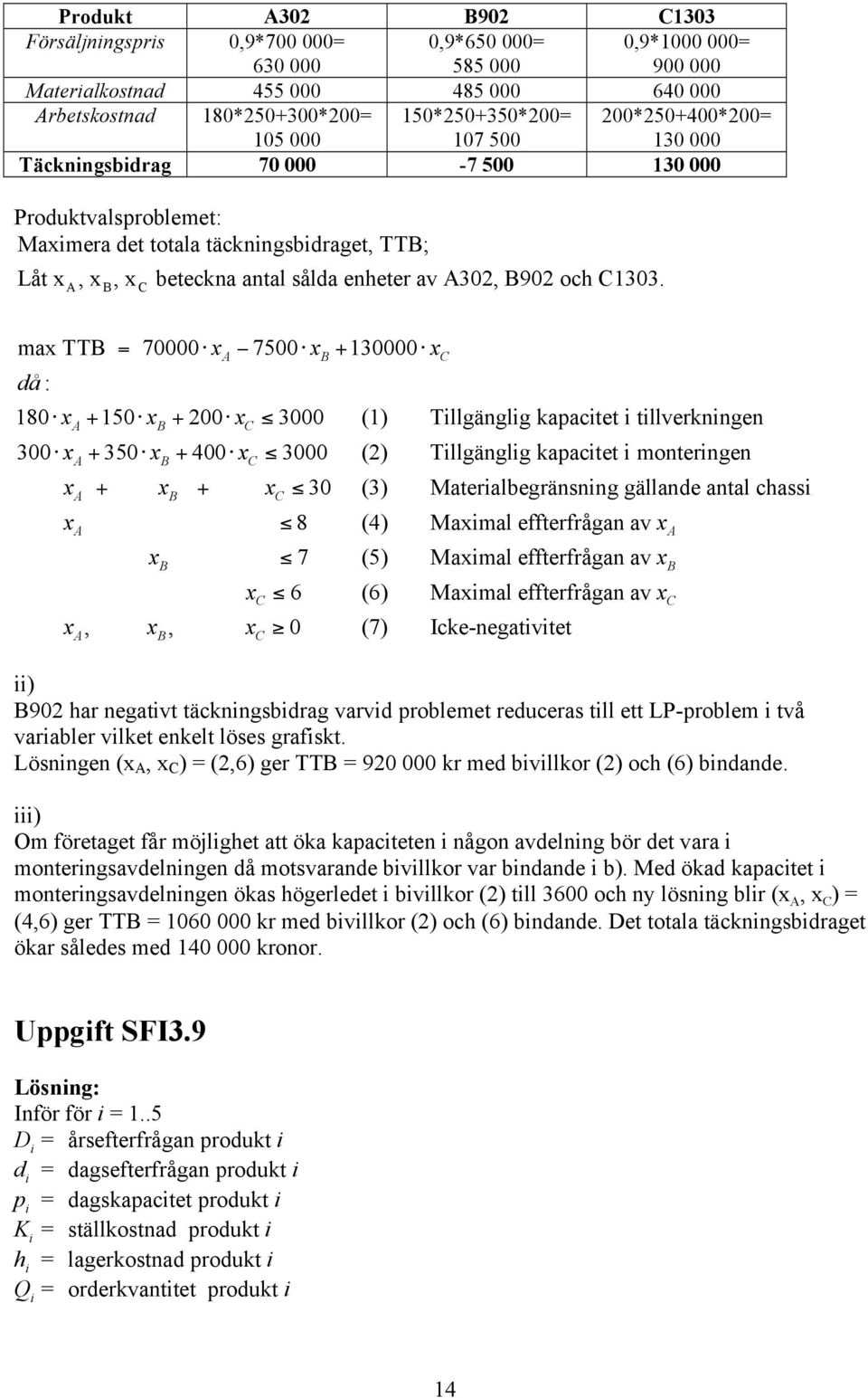 A B C max B 70000 x 7500 x + 130000 x då : A B C 180 x + 150 x + 00 x 3000 (1) llgänglg kapactet tllverknngen A B C 300 x + 350 x + 400 x 3000 () llgänglg kapactet monterngen A B C x + x + x 30 (3)