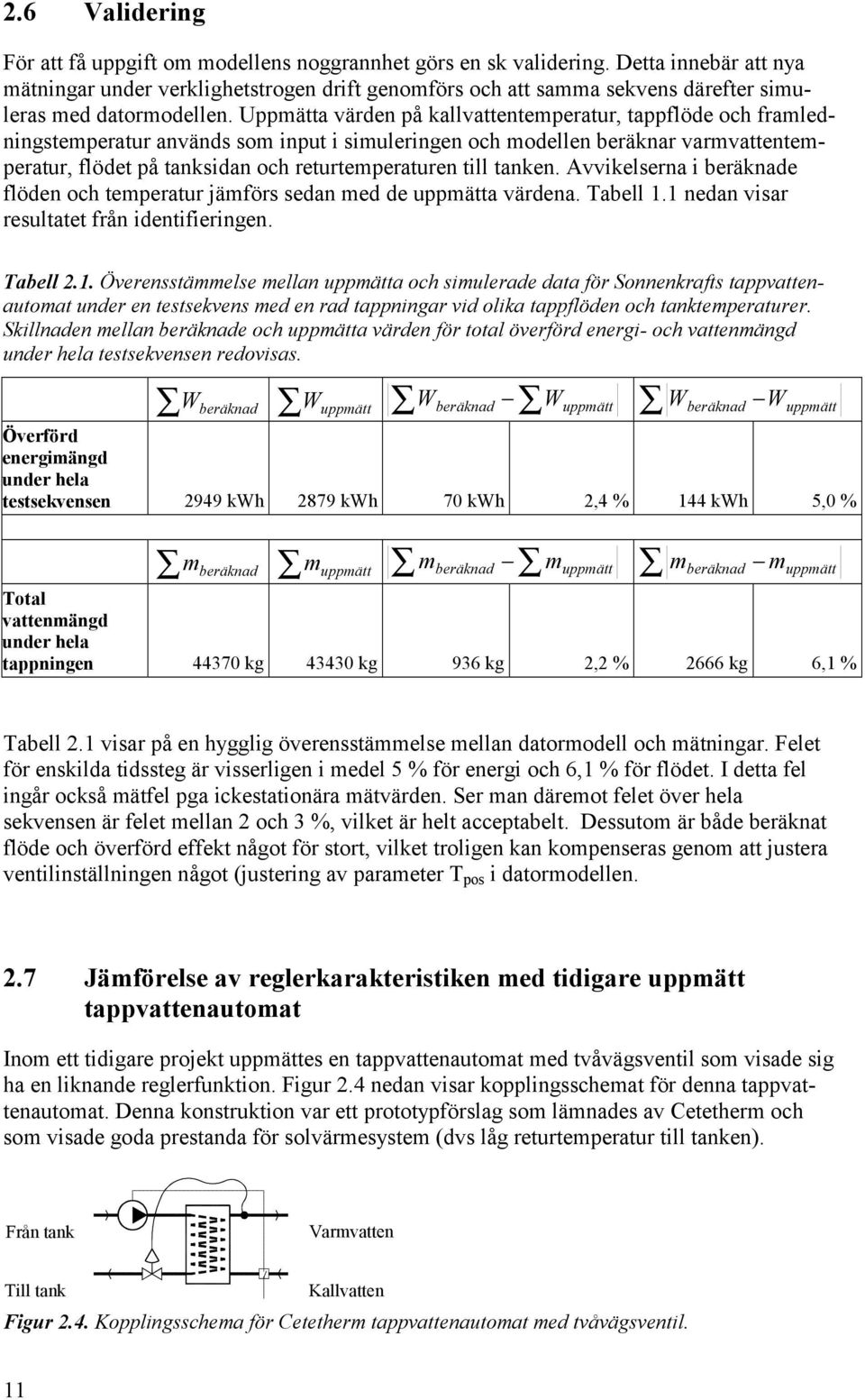 Uppmätta värden på kallvattentemperatur, tappflöde och framledningstemperatur används som input i simuleringen och modellen beräknar varmvattentemperatur, flödet på tanksidan och returtemperaturen