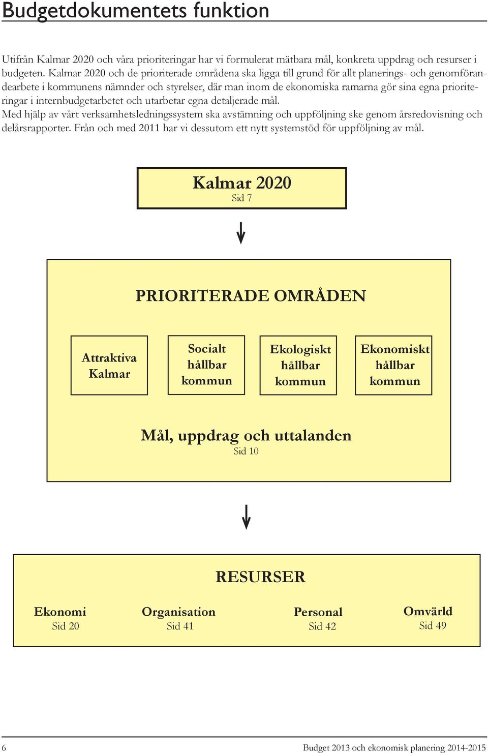 prioriteringar i internbudgetarbetet och utarbetar egna detaljerade mål. Med hjälp av vårt verksamhetsledningssystem ska avstämning och uppföljning ske genom årsredovisning och delårsrapporter.