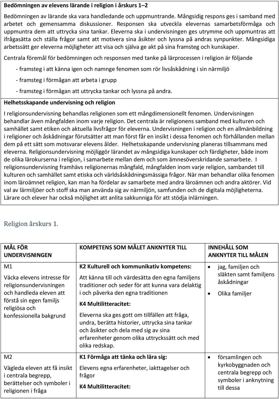 Eleverna ska i undervisningen ges utrymme och uppmuntras att ifrågasätta och ställa frågor samt att motivera sina åsikter och lyssna på andras synpunkter.