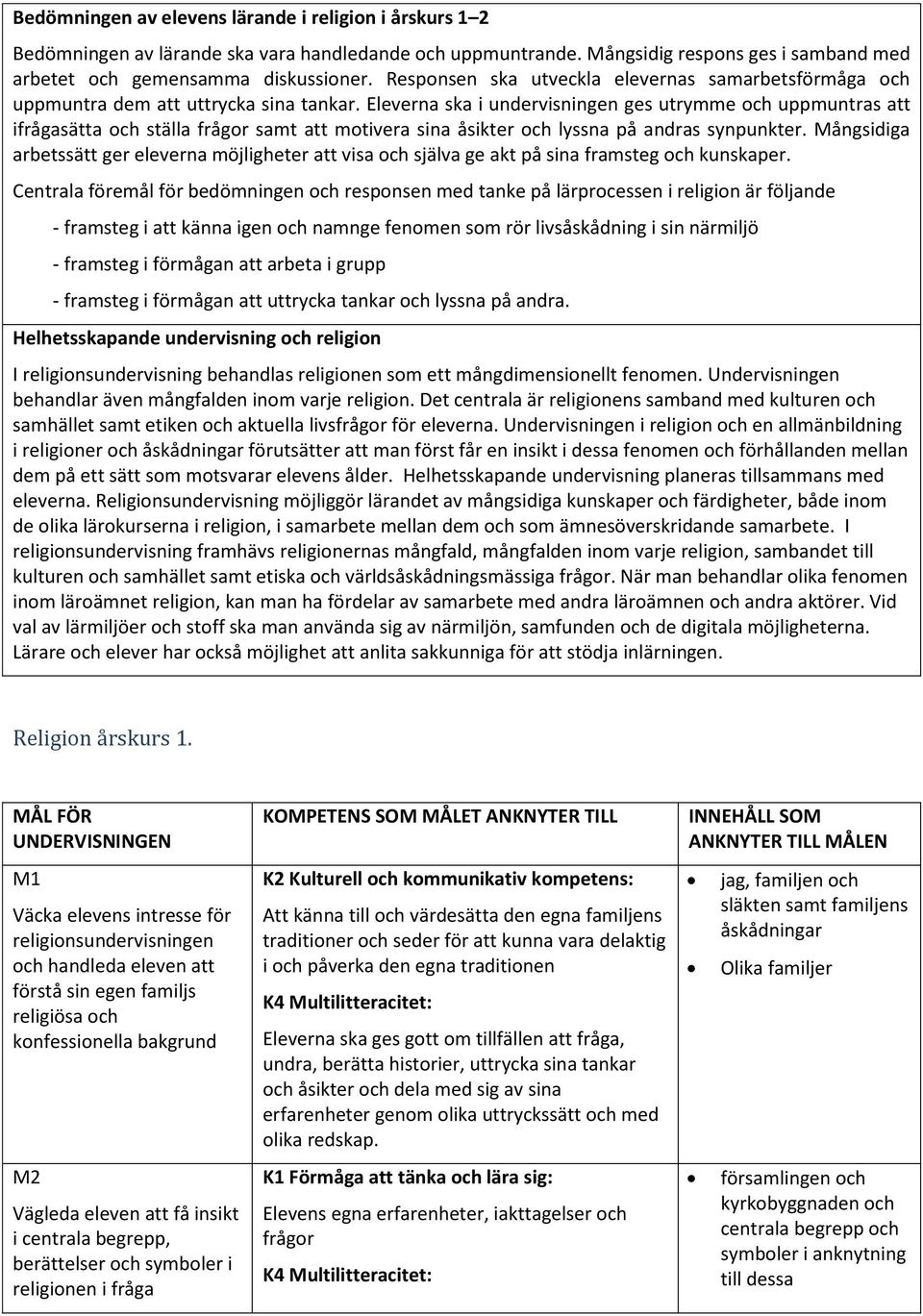 Eleverna ska i undervisningen ges utrymme och uppmuntras att ifrågasätta och ställa frågor samt att motivera sina åsikter och lyssna på andras synpunkter.