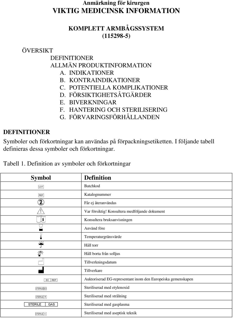 FÖRVARINGSFÖRHÅLLANDEN DEFINITIONER Symboler och förkortningar kan användas på förpackningsetiketten. I följande tabell definieras dessa symboler och förkortningar. Tabell 1.