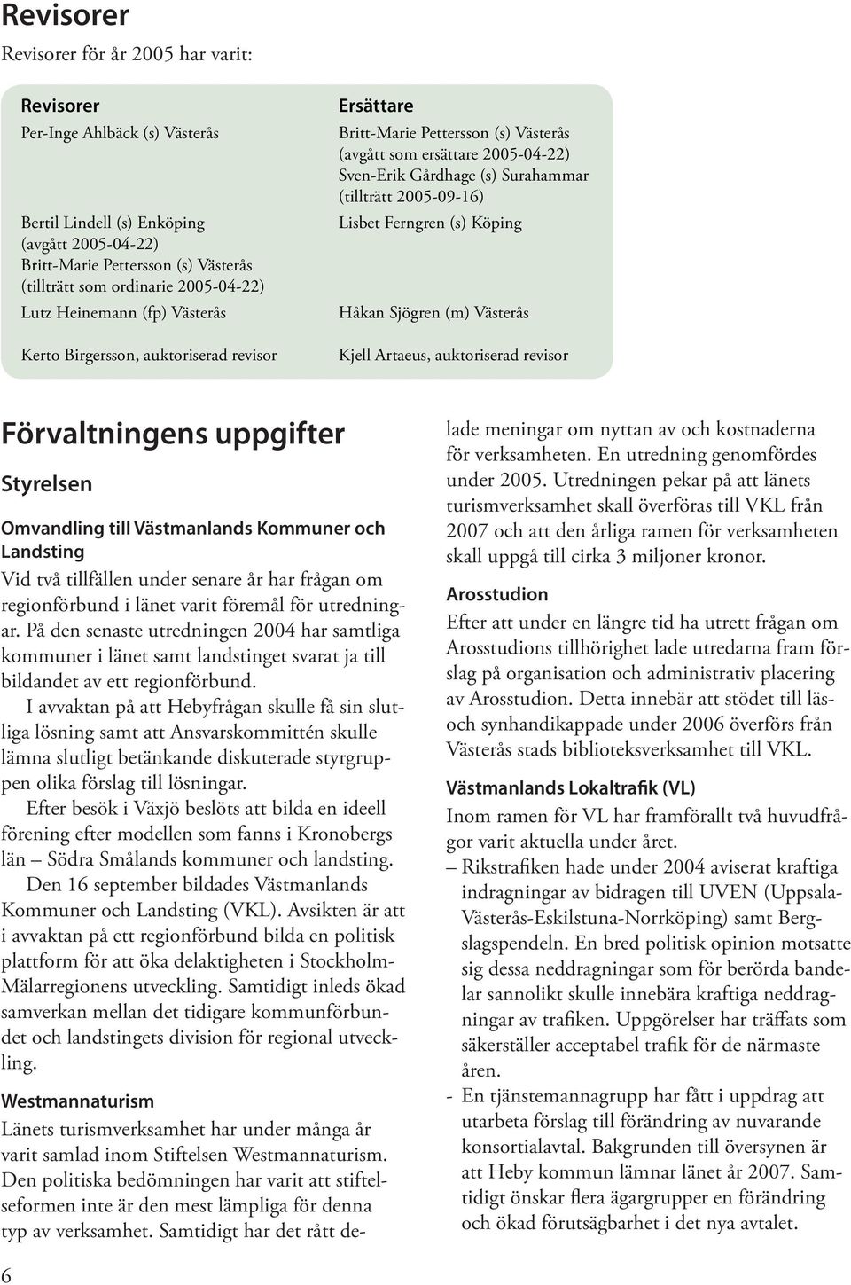 Ferngren (s) Köping Håkan Sjögren (m) Vä Kjell Artaeus, auktoriserad revisor Förvaltningens uppgifter Styrelsen Omvandling till Västmanlands Kommuner och Landsting Vid två tillfällen under senare år