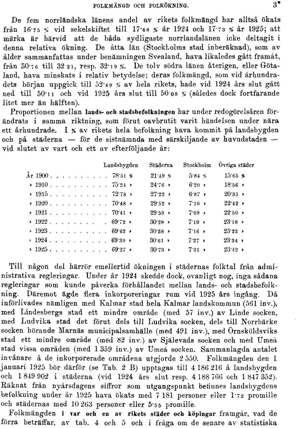 norrlandslänen icke deltagit i denna relativa ökning.