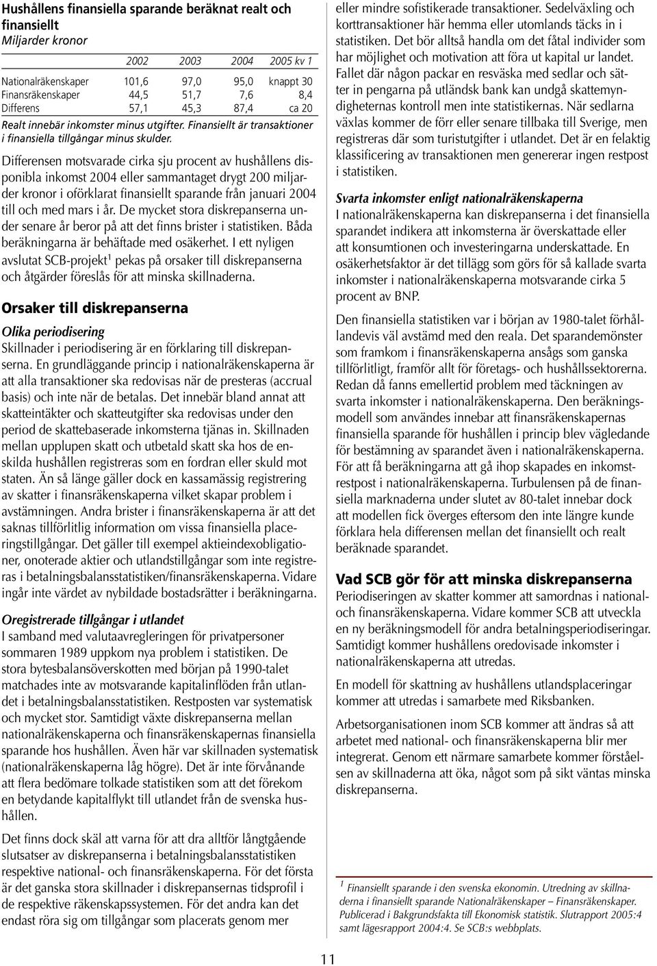 Differensen motsvarade cirka sju procent av hushållens disponibla inkomst 24 eller sammantaget drygt 2 miljarder kronor i oförklarat finansiellt sparande från januari 24 till och med mars i år.