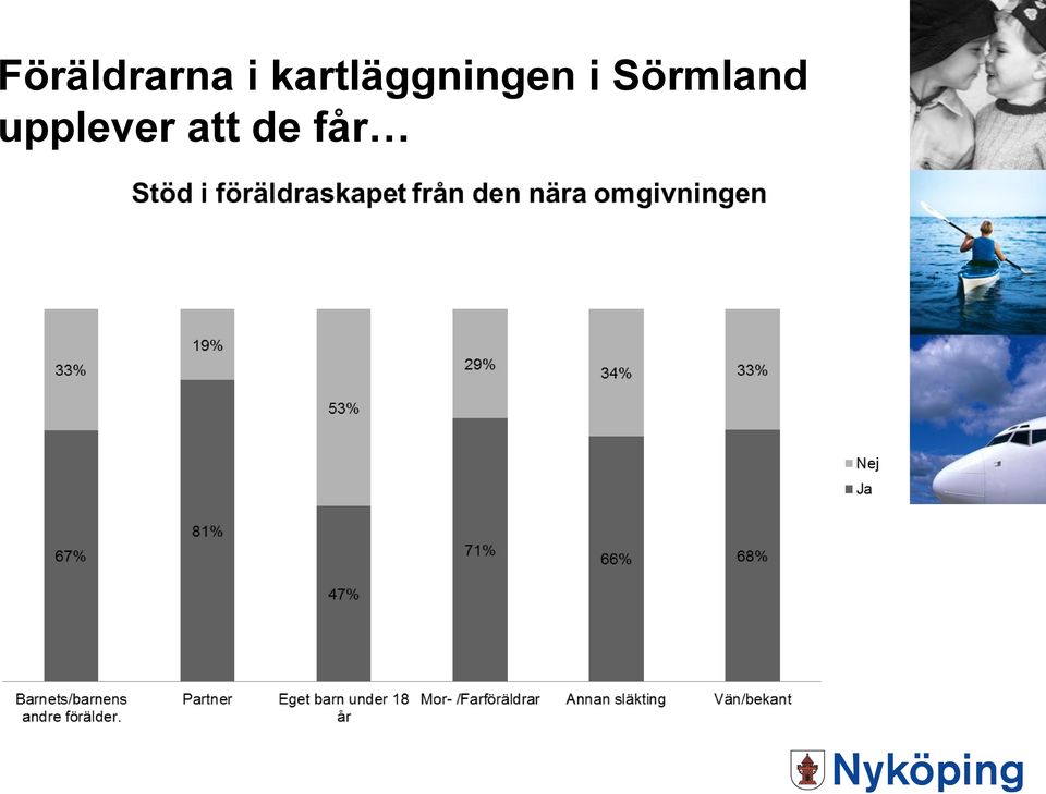 i Sörmland