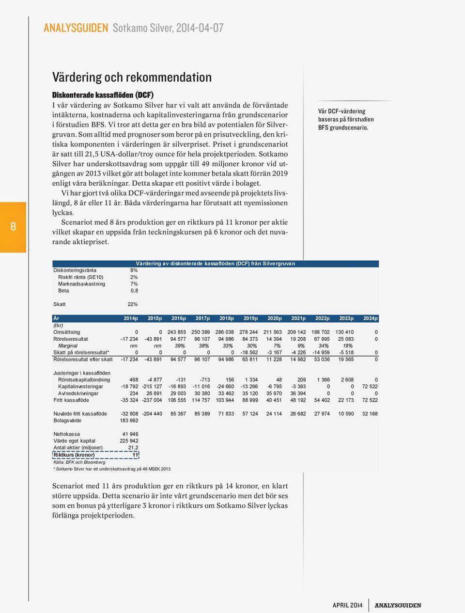 Som alltid med prognoser som beror på en prisutveckling, den kritiska komponenten i värderingen är silverpriset.