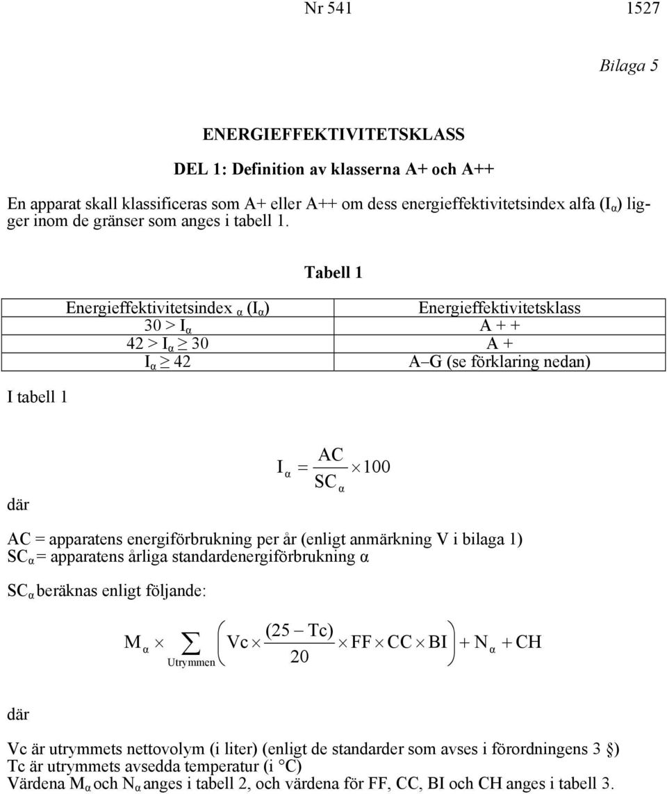 I tabell 1 Tabell 1 Energieffektivitetsindex α (I α ) Energieffektivitetsklass 30 > I α A + + 42 > I α 30 A + I α 42 A G (se förklaring nedan) där I AC = SC α α 100 AC = apparatens energiförbrukning