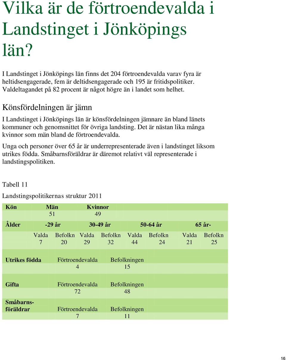 Valdeltagandet på 82 procent är något högre än i landet som helhet.