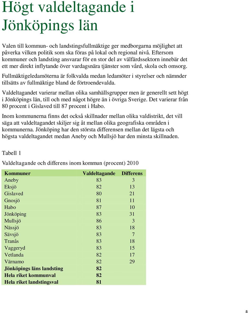 Fullmäktigeledamöterna är folkvalda medan ledamöter i styrelser och nämnder tillsätts av fullmäktige bland de förtroendevalda.